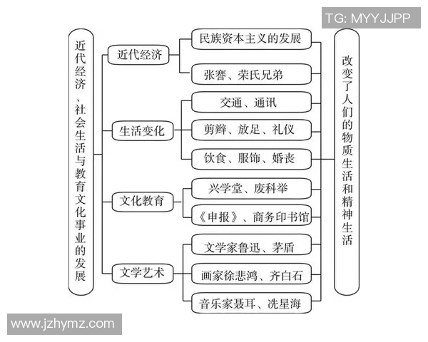 探索弗格的世界：从历史到现代的多维视角与深度解析